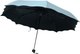 Зонт складной RS (Rain Stop) RS55M (ментол) - 