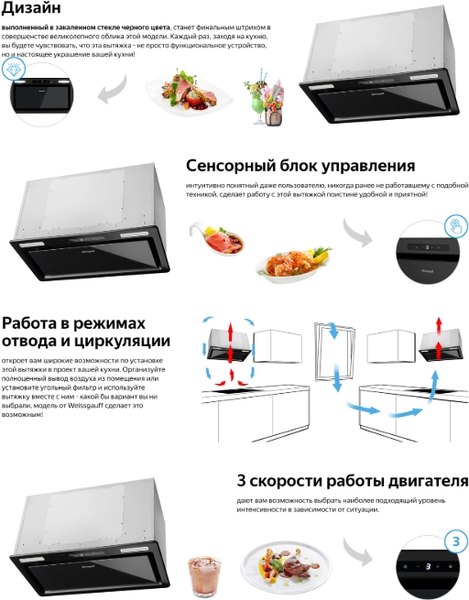 Вытяжка скрытая Weissgauff Airin 1200 BL