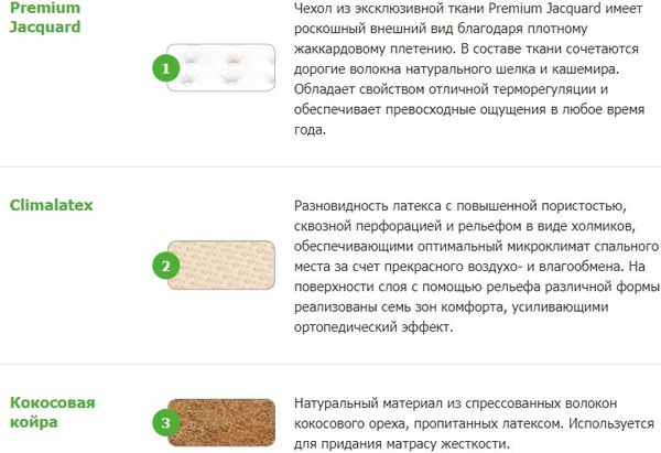 Купить Матрас Vegas Golden Dream 160x210 в Бобруйске