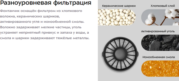 Поилка автоматическая для животных Kitfort КТ-6440