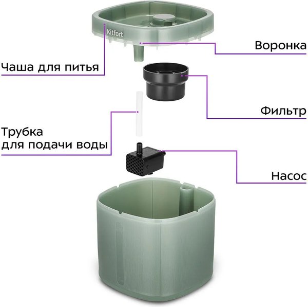 Поилка автоматическая для животных Kitfort КТ-6440