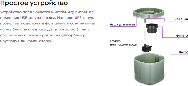 Поилка автоматическая для животных Kitfort КТ-6440