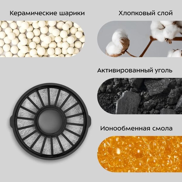 Поилка автоматическая для животных Kitfort КТ-6440