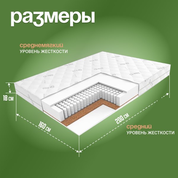 Матрас EOS Идеал 1а/2 160x200+Samsara Звездное небо на сер. фоне 2сп 200-3