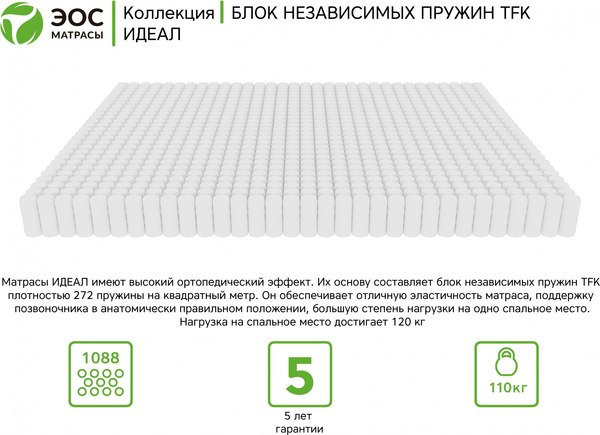 Матрас EOS Идеал 1а/2 160x200+Samsara Звездное небо на сер. фоне 2сп 200-3
