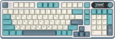 

Клавиатура, RK-S98 Blackberry