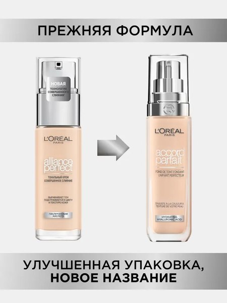 Тональный крем L'Oreal Paris Accord Parfait 3.N (30мл)