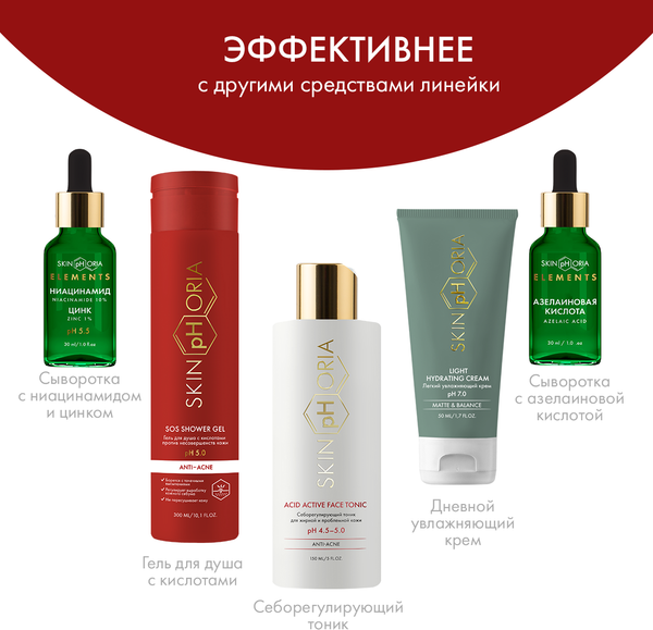Гель для умывания SkinpHoria Anti-Acne Acid Solution с кислотами (250мл)