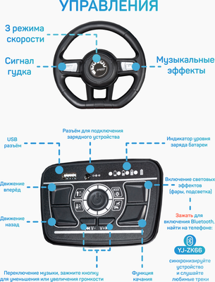 Детский автомобиль Farfello Багги / TR114 (красный)