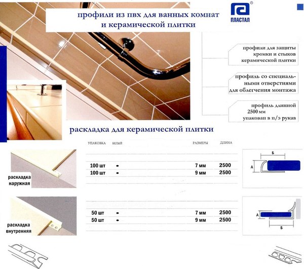 Уголок под плитку Пластал Внутренняя 9мм 2.5м (белый)