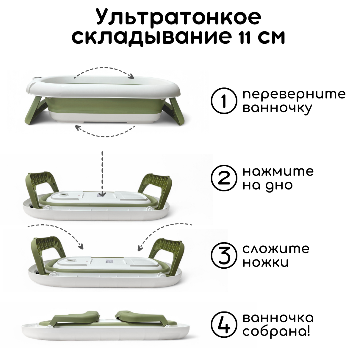 Ванночка детская Bubago Felice / BG 149-3 (зеленый) — фото 3