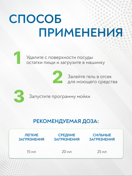 Гель для посудомоечных машин GoodHim Концентрат Enzymax 12347 (2л)