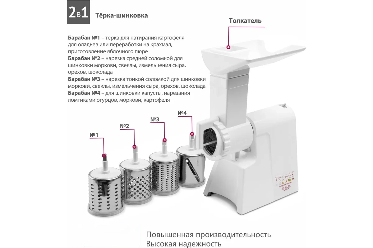 Мясорубка электрическая Мастерица КЭМ-02 (с овощерезкой) — фото 3