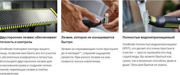 Триммер Philips OneBlade QP6506/15