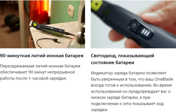 Триммер Philips OneBlade QP6506/15