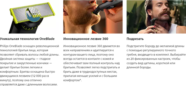Триммер Philips OneBlade QP6552/15