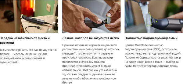 Триммер Philips OneBlade QP6552/15