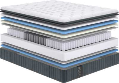 Матрас Сонум Aston Middle 80x190 -