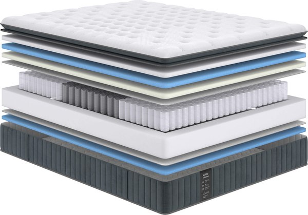 Матрас Сонум Aston Middle 90x200
