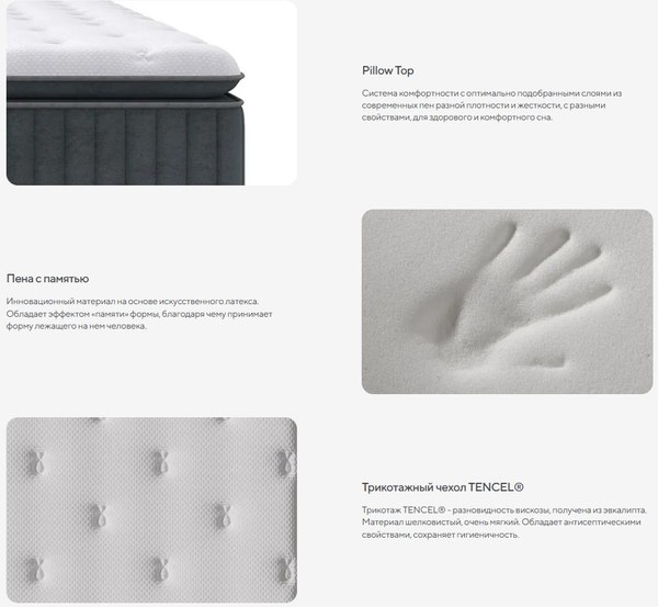 Купить Матрас Сонум Aston Soft 160x190 в Витебске