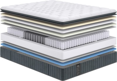 

Матрас, Aston Soft 80x190