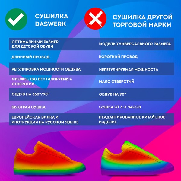 Сушилка для обуви Daswerk 456791