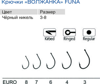 Набор крючков рыболовных Волжанка Funa / SW-012-8 (10шт) - 