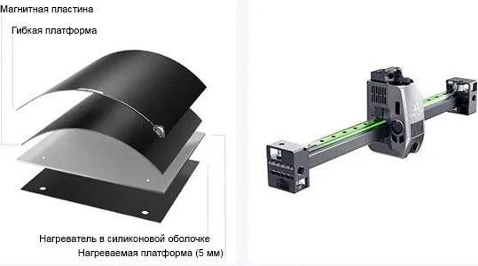 3D-принтер Creality CR-K2 Plus Combo