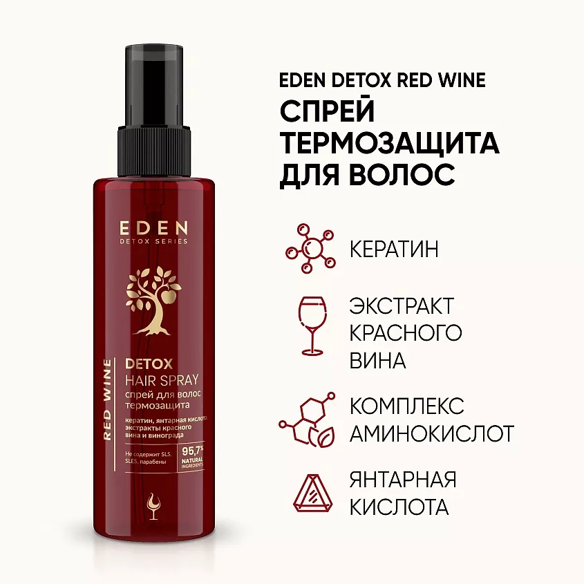 Спрей для волос Eden Detox Red Wine (200мл) — фото 3