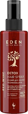 

Спрей для волос, Detox Red Wine
