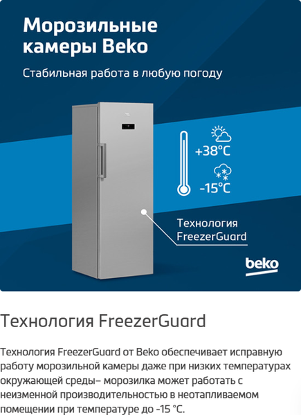 Купить Холодильник с морозильником Beko B3R1CNK363HW в Бобруйске