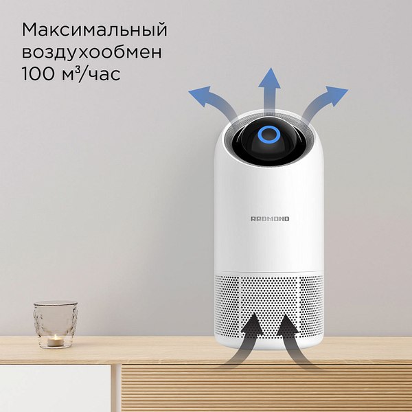 Очиститель воздуха Redmond AP2209S (белый)