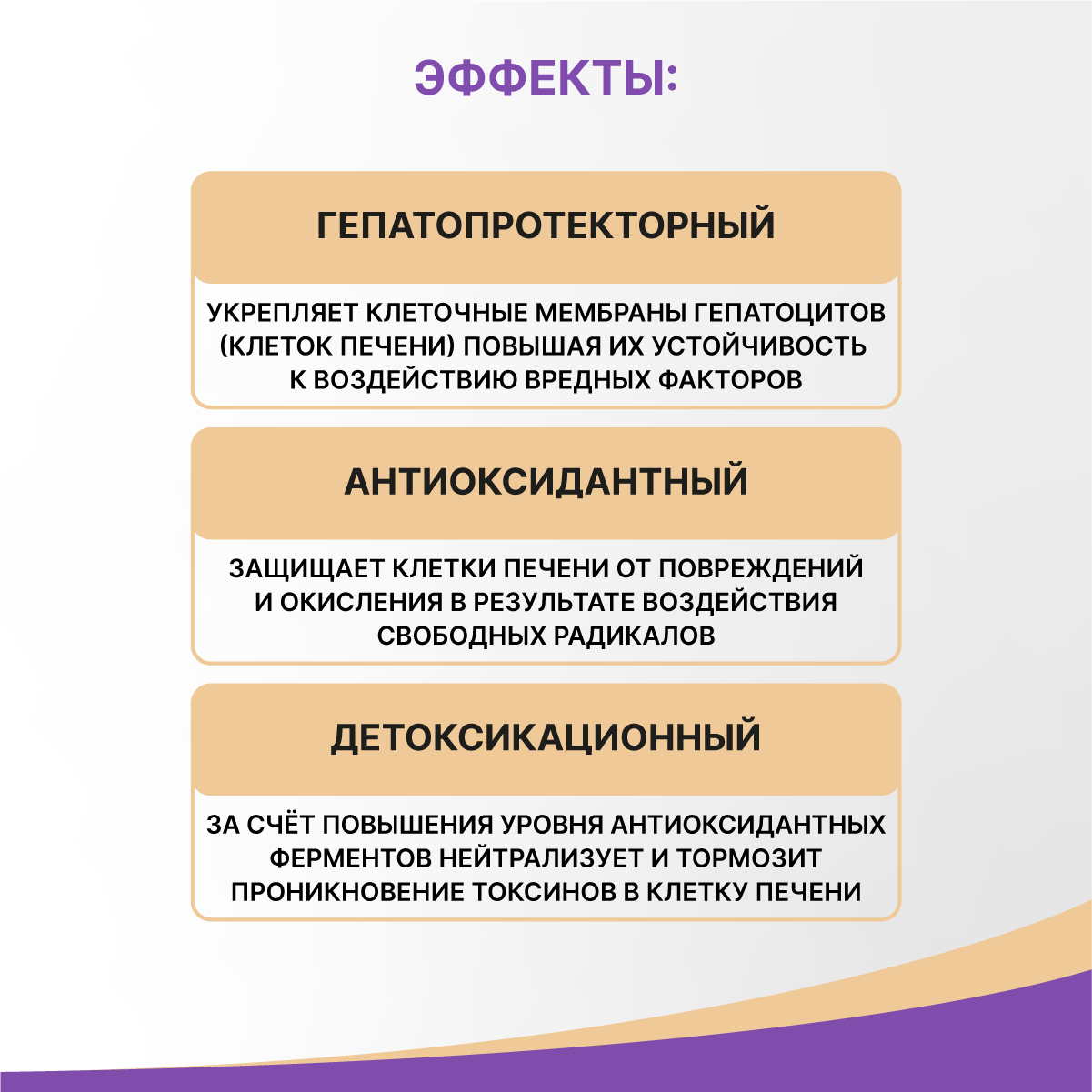 Комплексная пищевая добавка Эвалар Гепатрин (60 таблеток) — фото 4