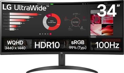 

Монитор, UltraWide 34WR50QK-B
