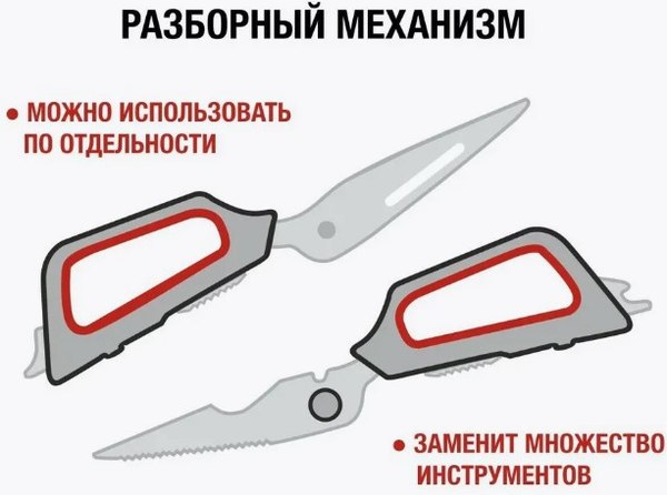 Ножницы кухонные Perfecto Linea 21-411125
