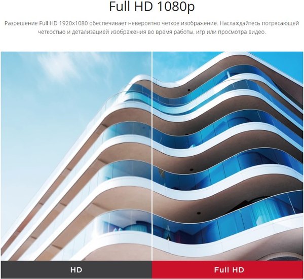 Монитор View VA2408-MHDB