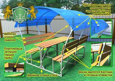 Купить Беседка ИМпласт Сфера 25x25мм / 15047  