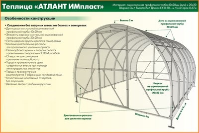 Купить Теплица ИМпласт Атлант 3х10 дуги 40х20 шаг 67 / 15330  