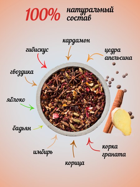 Чайный напиток Teaco Глинтвейн (90г)