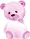 Ночник ILikeGift Gummy Bear / 149-011-01 (розовый) - 