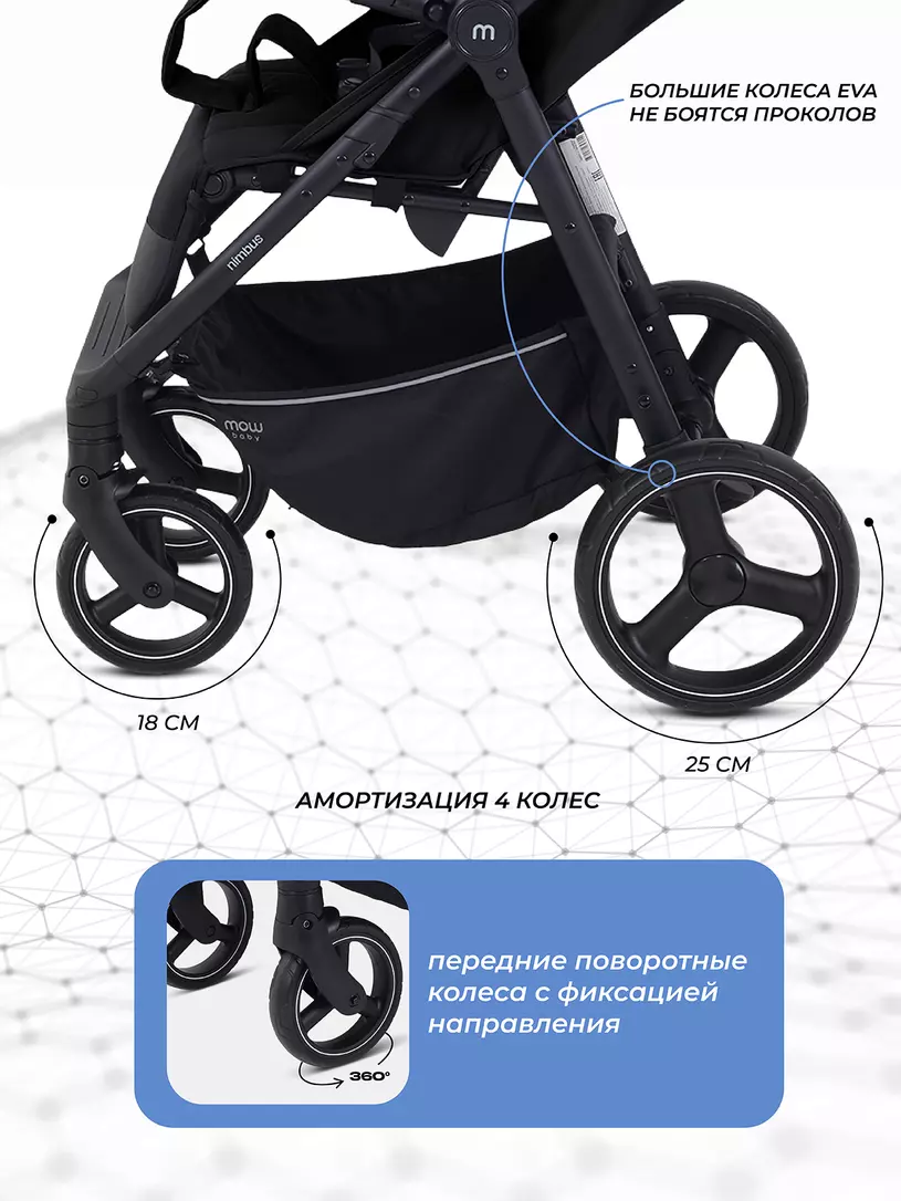 Детская прогулочная коляска MOWbaby Nimbus / MB103 (мятный) — фото 6
