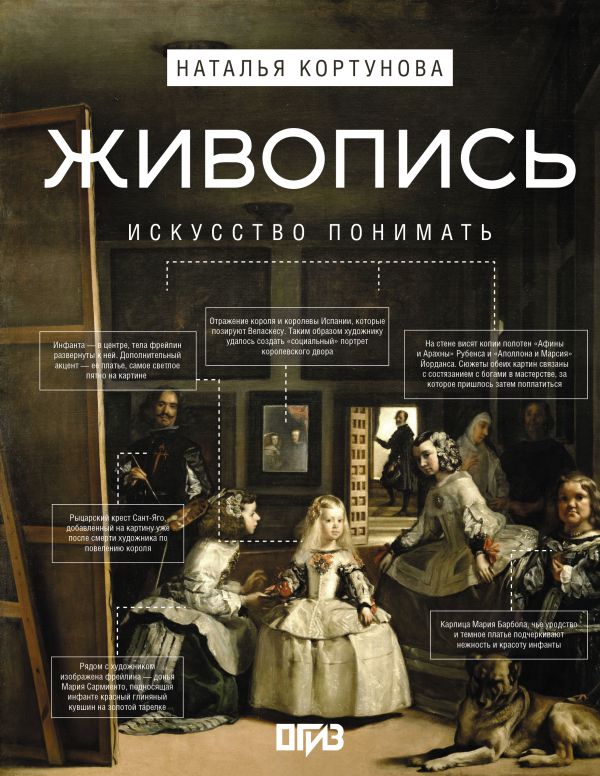 Нехудожественная книга АСТ Живопись. Искусство понимать, твердая обложка (Кортунова Наталья)