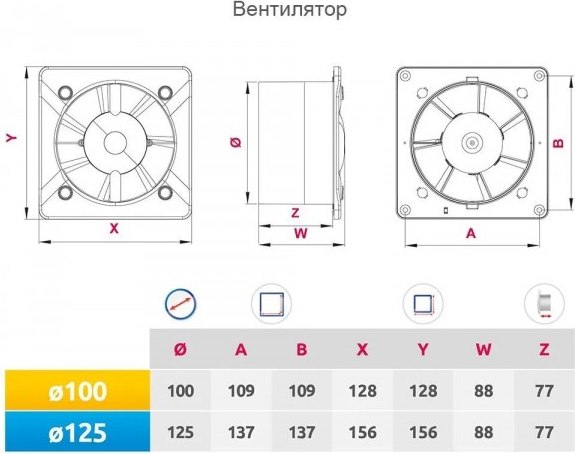 Вентилятор накладной Awenta KWS125CZ-PTCB125P-ZZ125