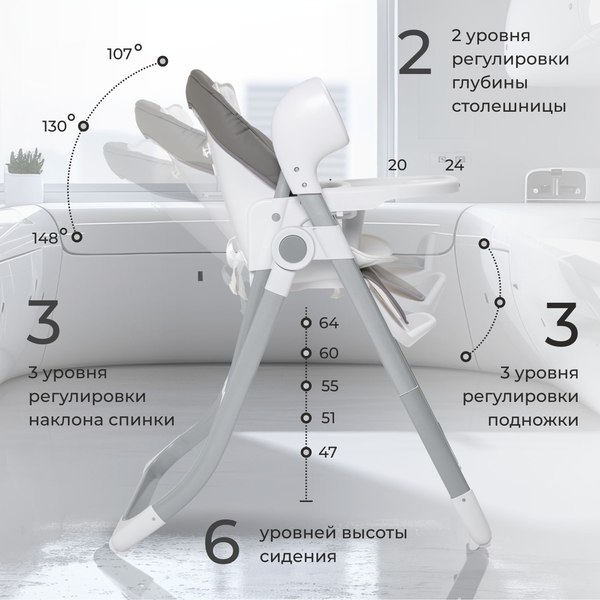 Купить Стульчик для кормления Sweet Baby Amuleto в Минске