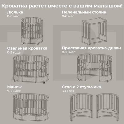 Купить Детская кровать-трансформер Sweet Baby Brillantezza 7в1 на колесах  