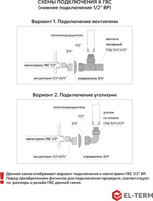 Купить Полотенцесушитель водяной El-term Грас П7 500x900  