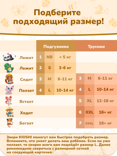 Подгузники-трусики детские KIOSHI Ультратонкие L 10-14 кг / KS212 (68шт)