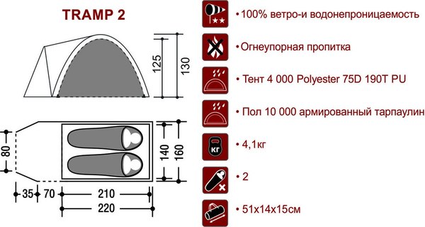 Палатка INDI Tramp 2