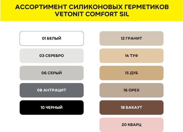 Герметик силиконовый Vetonit Comfort Sil (280мл, черный)