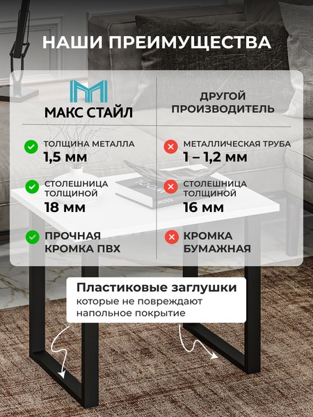 Журнальный столик Макс Стайл СтЖ-600 (белый)